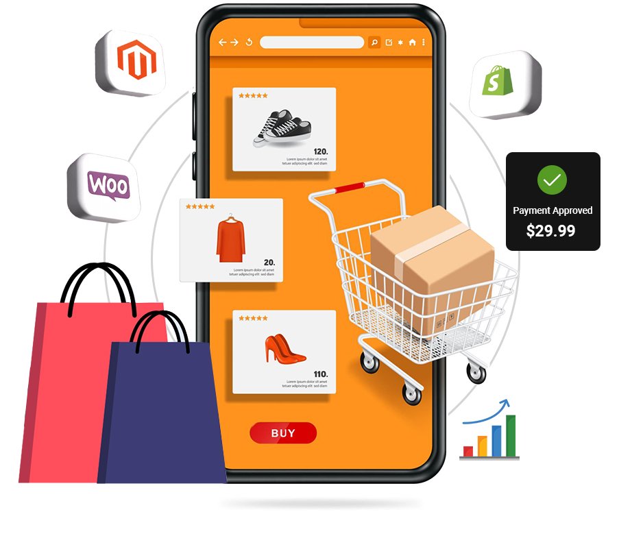 E-Commerce Website Development 3 banner new ecommerce