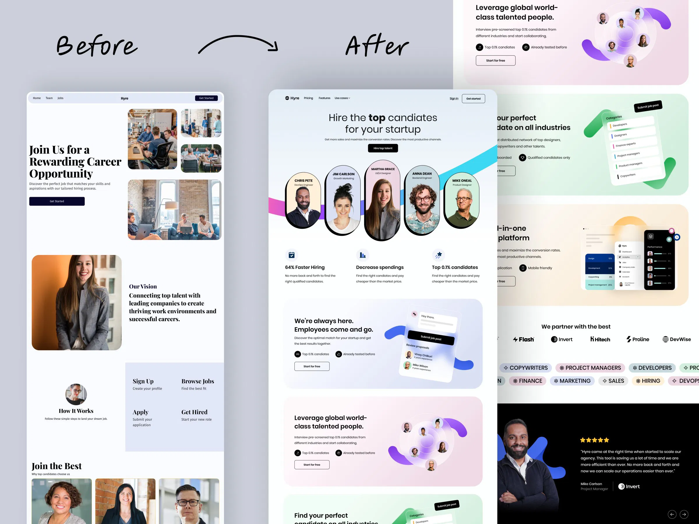 Website Redesign Services 1 before and after webpage