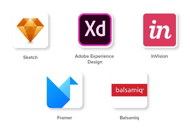 UI/UX Design 6 Gvhns3oXAAA8Ccr