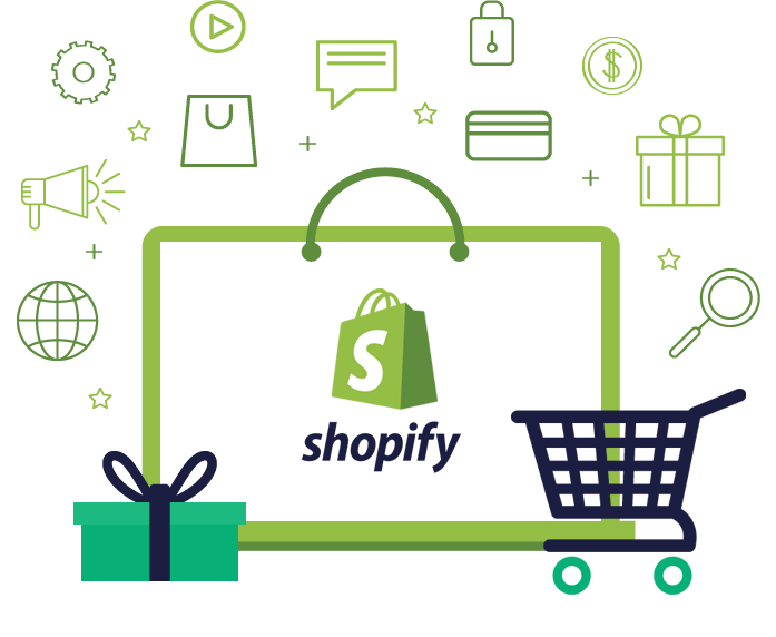Shopify Development 2 shopify development