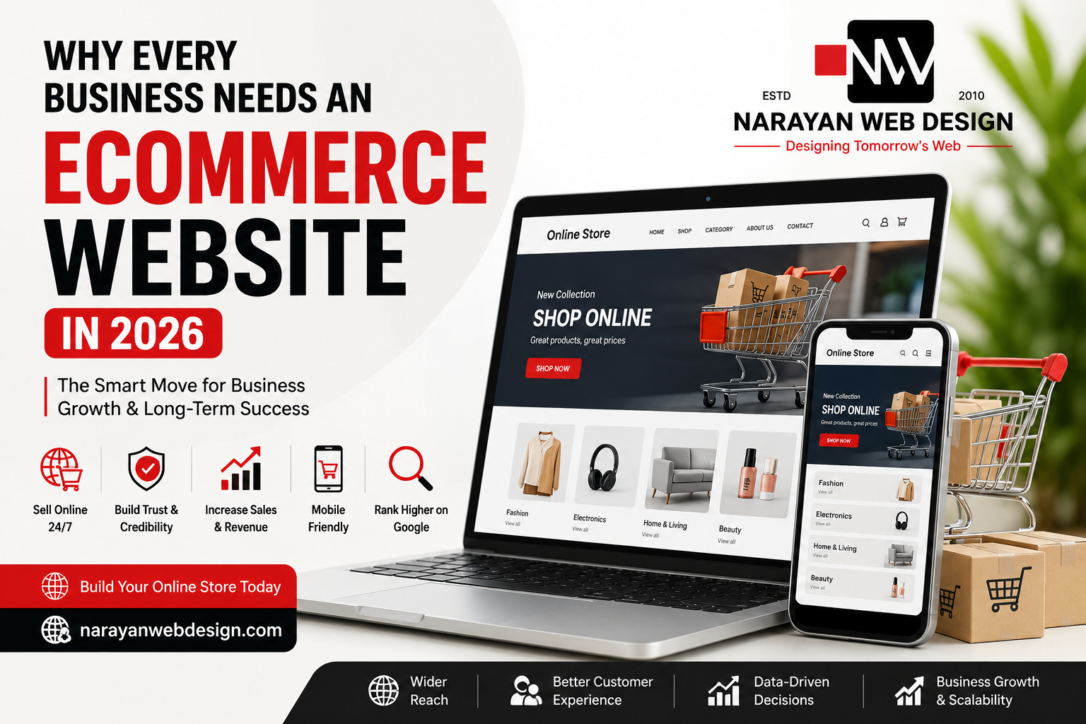 ecommerce website design